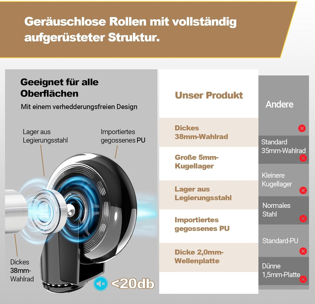 MELOKEA Bürostuhl 200KG XXL [Lendenkissen Inklusive], Schreibtischstuhl | Extrabreites &amp; Extradickes