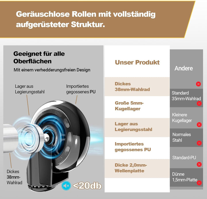 MELOKEA Bürostuhl 200KG XXL [Lendenkissen Inklusive], Schreibtischstuhl | Extrabreites &amp; Extradickes