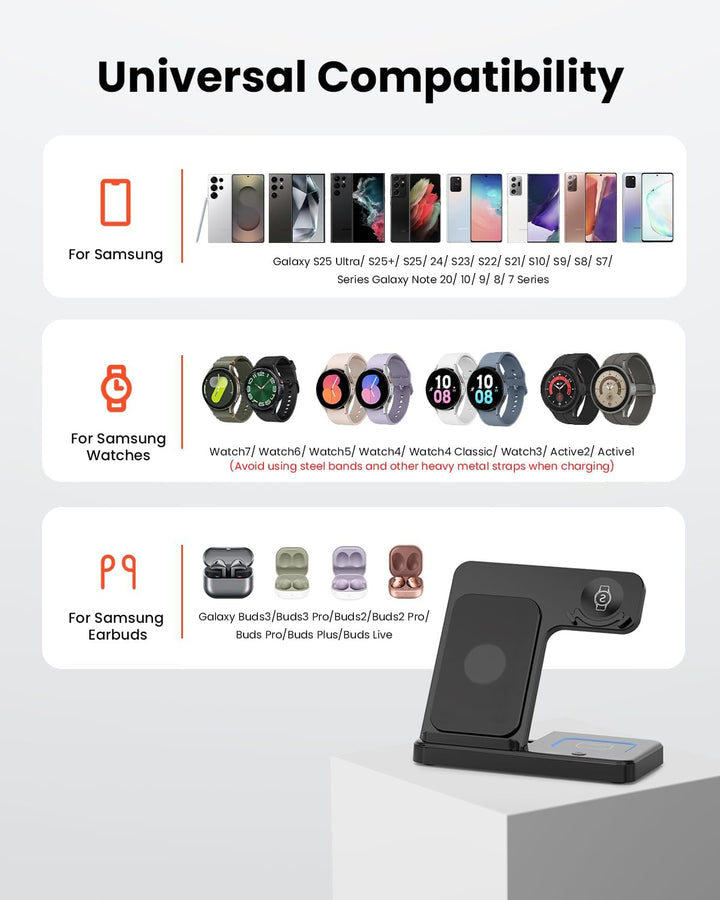 GEEKERA Induktive Ladestation für Samsung, 3 in 1 Faltbare Wireless Charger für Samsung S25/S24/S23/