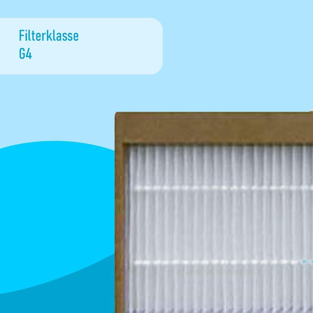LuftLaden Abluftfilter AF-250 (Originalware)