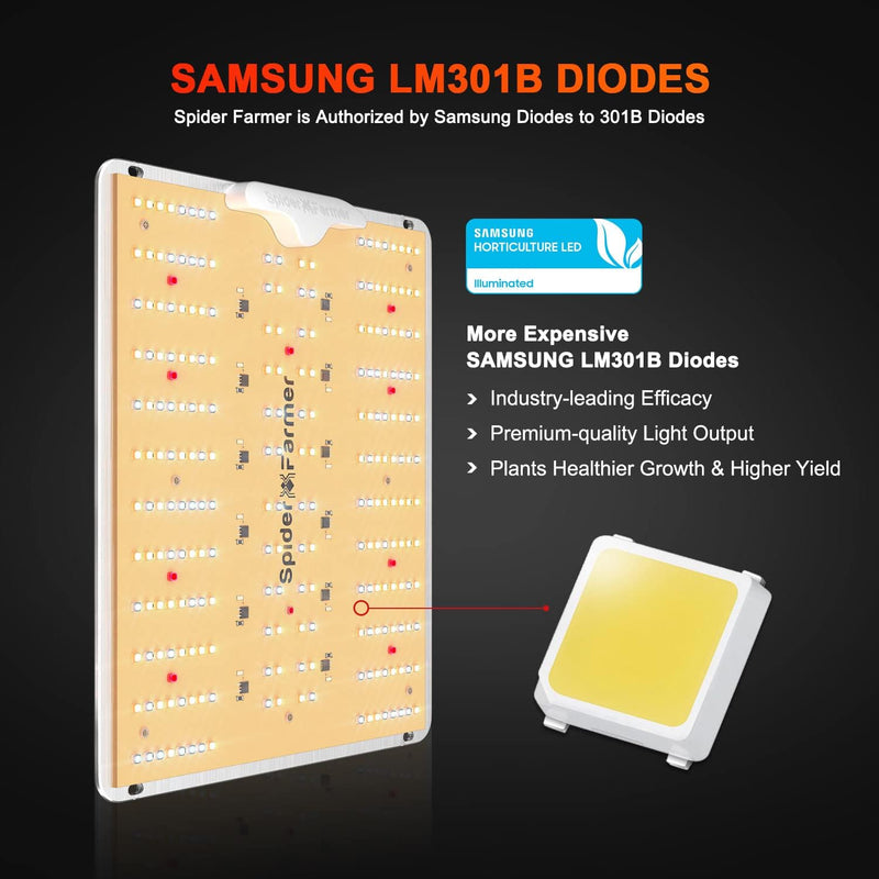 Spider Farmer SF1000D Growbox Komplettset LED Grow Lampe Vollspektrum Samsung LM301B LEDs Growzelt K