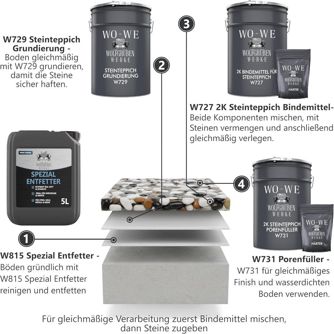 2K Bindemittel für Steinteppich Haftvermittler Natursteinteppich W727-6Kg, 6Kg
