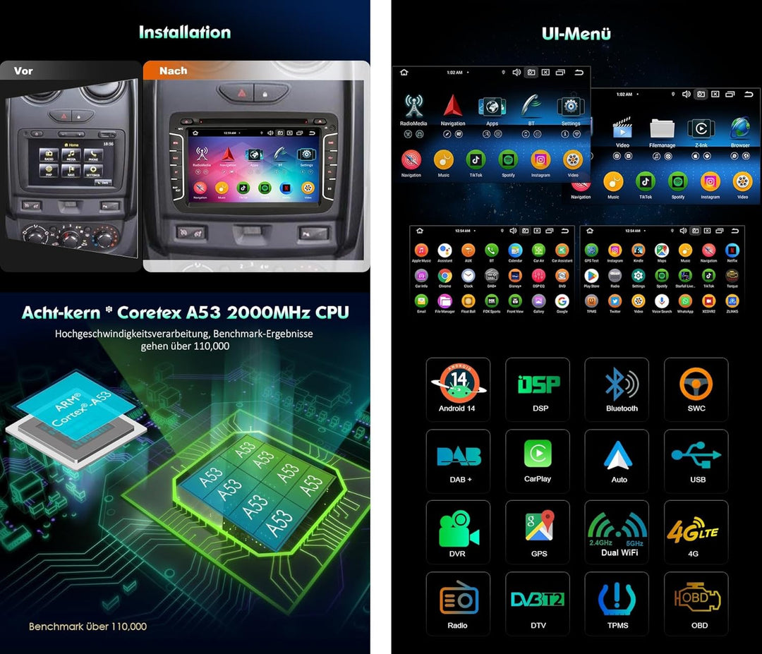 Acht-Kern Android 14 DAB+ Autoradio Für Renault Dacia Sandero Lodgy Duster Logan Dokker 2012-2020 mi