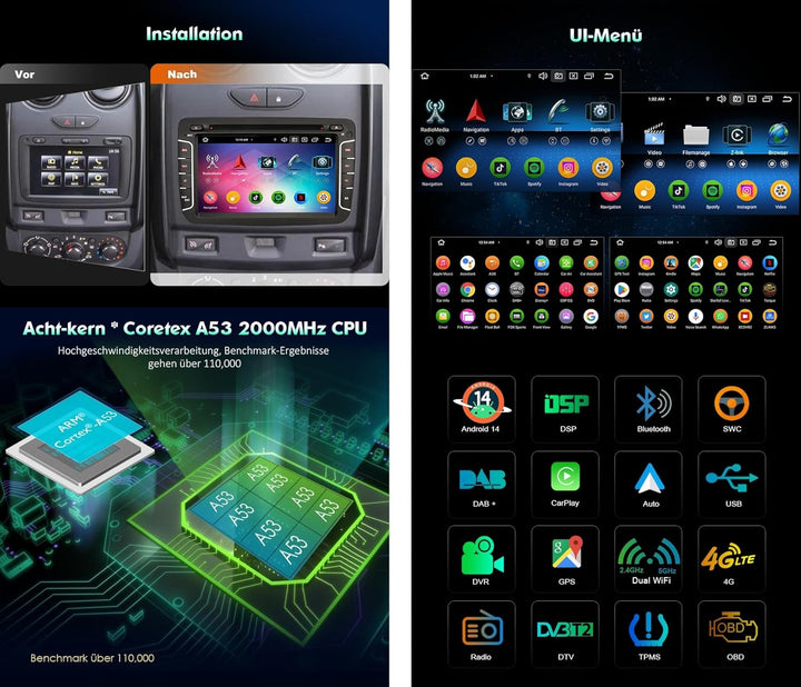 Acht-Kern Android 14 DAB+ Autoradio Für Renault Dacia Sandero Lodgy Duster Logan Dokker 2012-2020 mi