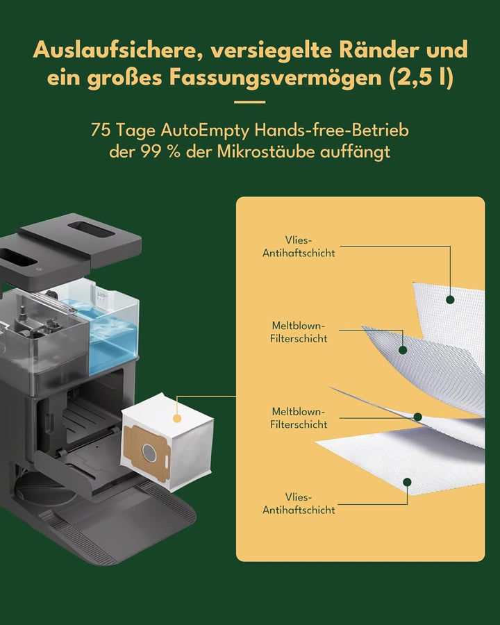 28 Stück Ersatzteile Set für iRobot Roomba Plus 405/505 Combo Robot Staubsauger: 2 Hauptbürste, 6 Se