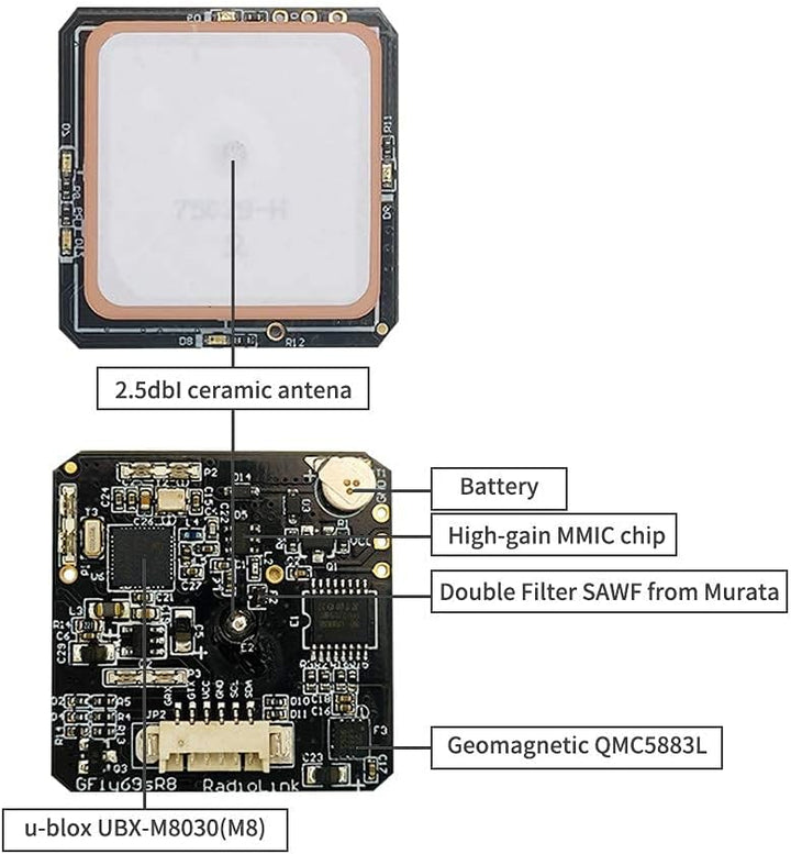 Radiolink M10N GPS SE100 Modul Hohe Positionsgenauigkeit Funktioniert mit GLONASS/BeiDou für APM Pix