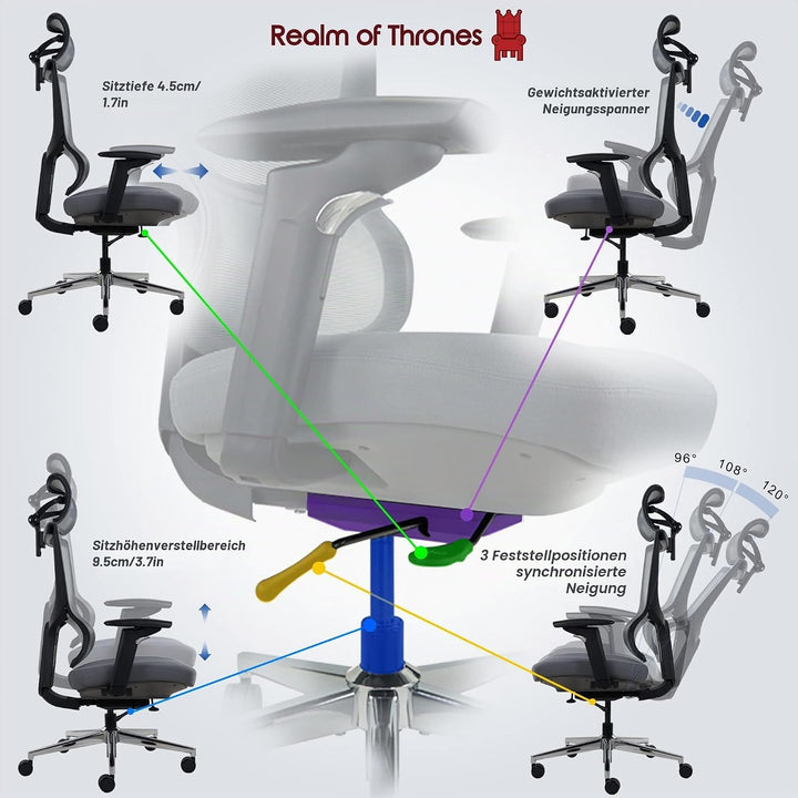 Realm of Thrones Admiral Ergonomischer Bürostuhl - verstellbar (Sitz/Rücken), 4D-Armlehnen, 3D-Kopfs