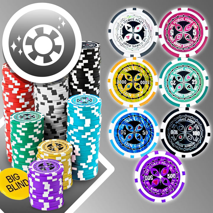 Retoo Pokerkoffer Set 500 Chips im Aluminiumkoffer – Komplettes Pokerset mit 2 Spielkartendecks, 5 W