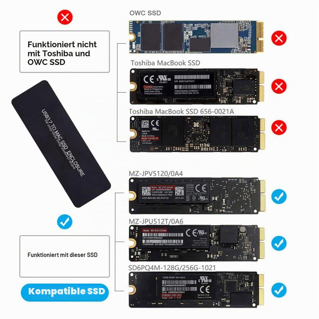 chenyang 12+16Pin MAC SSD auf USB 3.2 Gen 2x2 20Gbit/s Mobiler HDD Gehäuseadapter für 2013 2014 2015