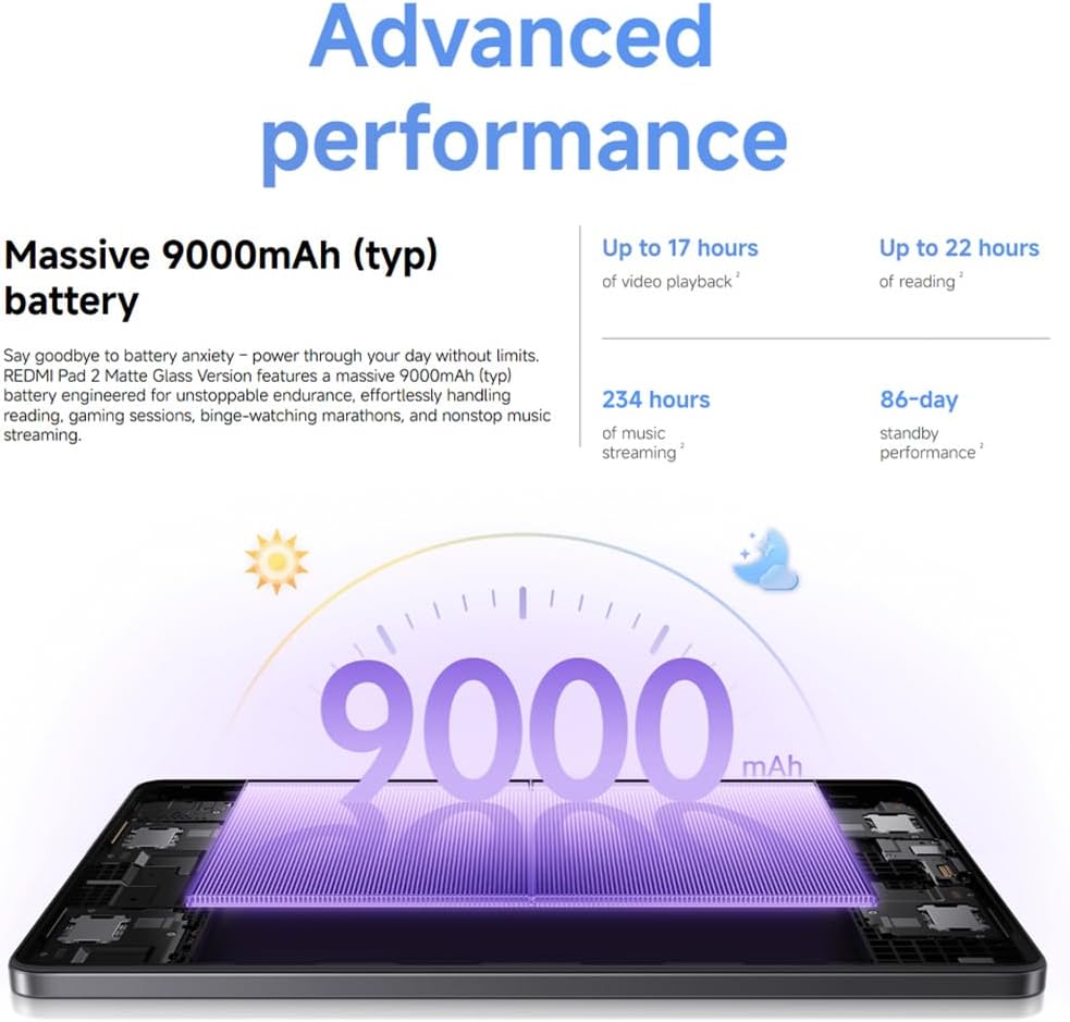 XIAOMI Redmi Pad 2, Tablet, 4 + 128 GB Massive 9000 mAh (Typ) Advanced Helio G100-Ultra Quad Speaker