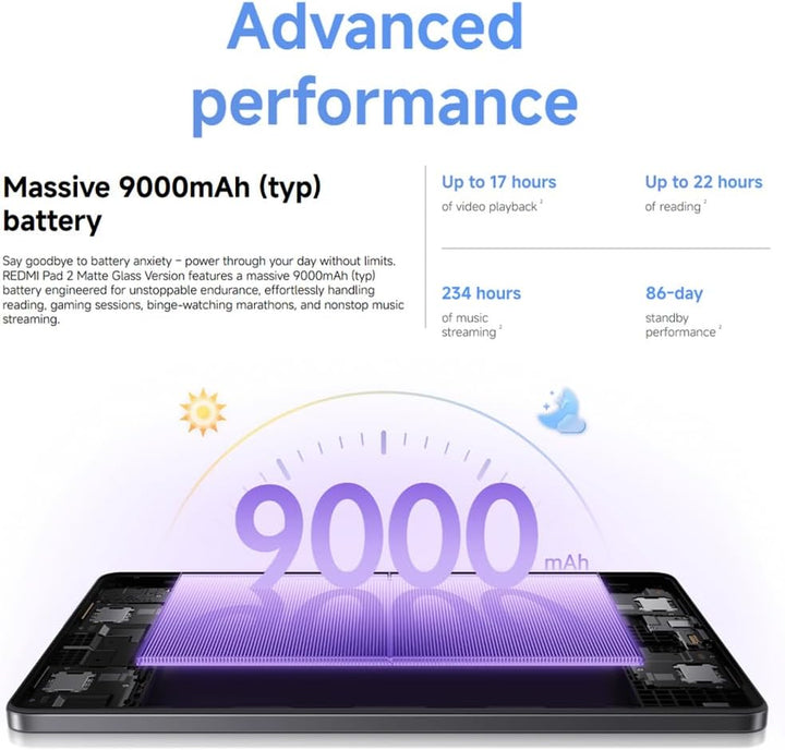 XIAOMI Redmi Pad 2, Tablet, 4 + 128 GB Massive 9000 mAh (Typ) Advanced Helio G100-Ultra Quad Speaker