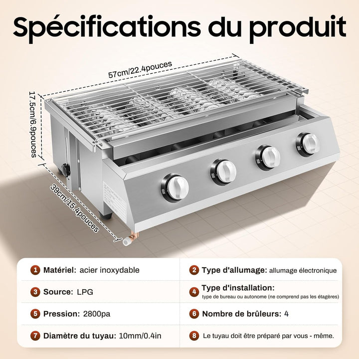 Multigrill für Fleisch kompakt elektrisch multifunktional für LeGumes Steaks antihaftbeschichtet mit