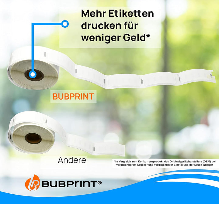 40 Etiketten kompatibel als Ersatz für Brother DK-11208 DK11208 für P-Touch QL1050 QL1060N QL500BW Q