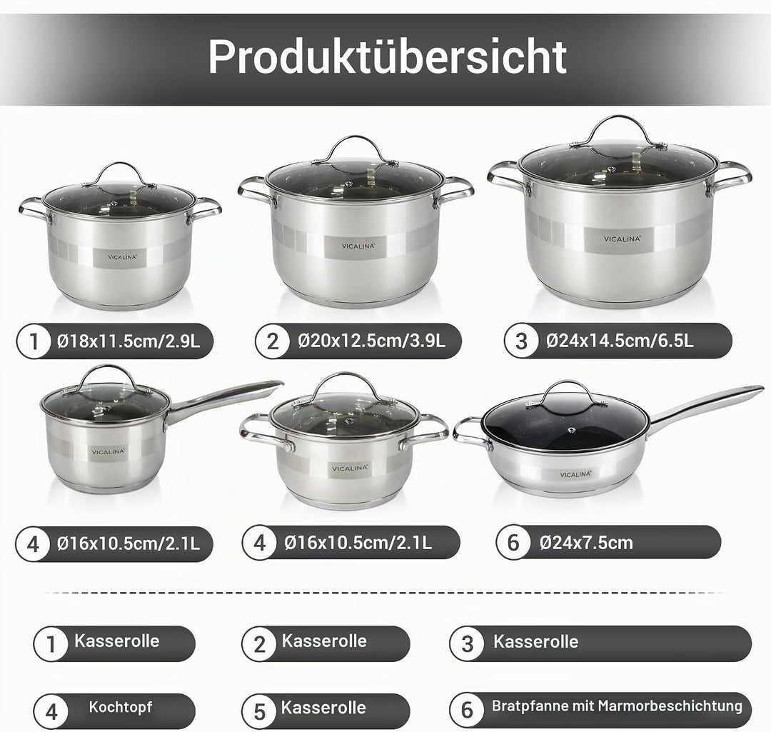 Edelstahl Topfset 12-teilig mit Glasdeckeln – Induktion geeignet – Kochtopf Set für alle Herdarten –