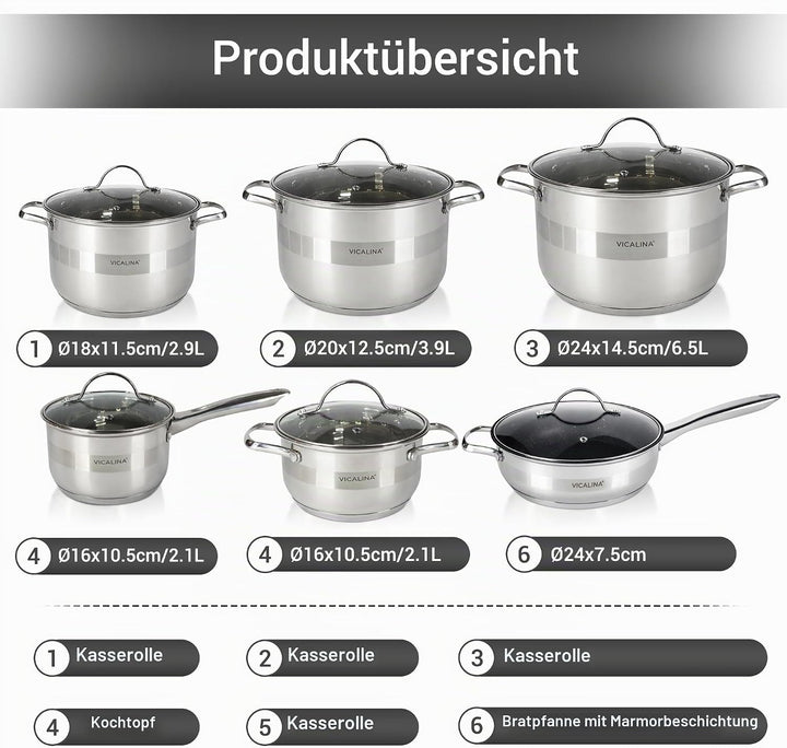 Edelstahl Topfset 12-teilig mit Glasdeckeln – Induktion geeignet – Kochtopf Set für alle Herdarten –