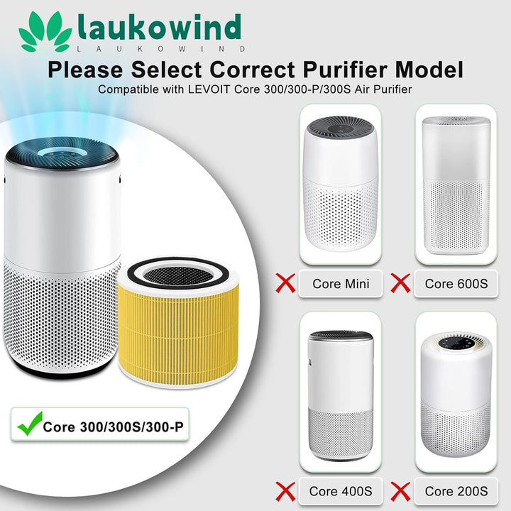 Laukowind Luftreiniger für Levoit Core 300 und Core300S Allgemeiner und Haustierallergie-Ersatzfilte