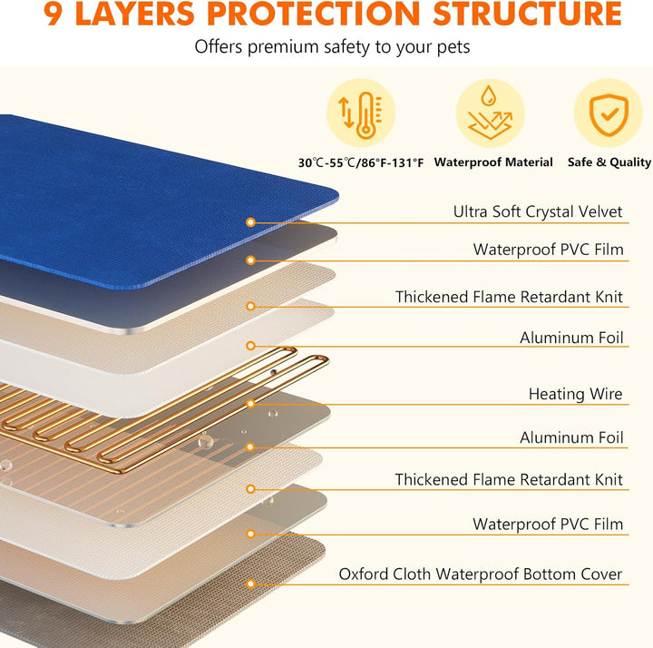 pecute Haustier Heizkissen, Outdoor Heizdecke Haustier wasserdichte IPX7, Elektrisches Heizkissen fü