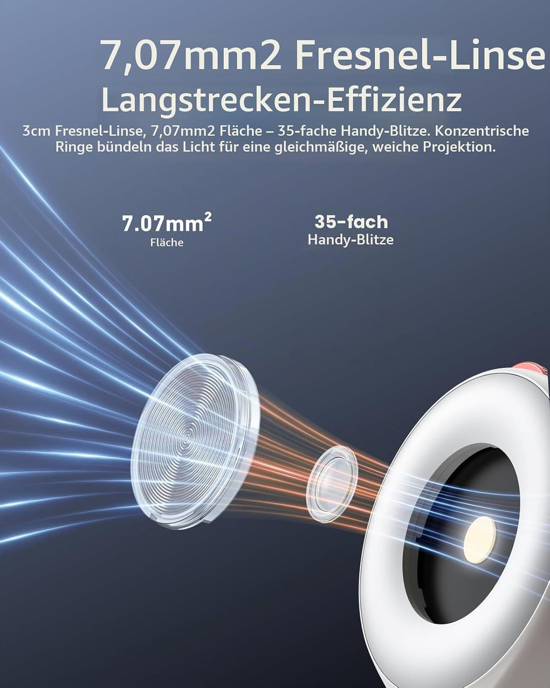TELESIN 2-in-1 Magnetische Selfie-Leuchte mit Blitzlicht, MagSafe-kompatibel, CRI 85+, 5000 Lux Ring