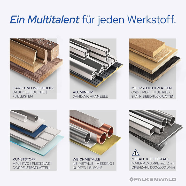 FALKENWALD® Sägeblatt 190x30 mm (Akku) - Ideal für Holz, Metall &amp; Aluminium - Kompatibel mit Bosch G
