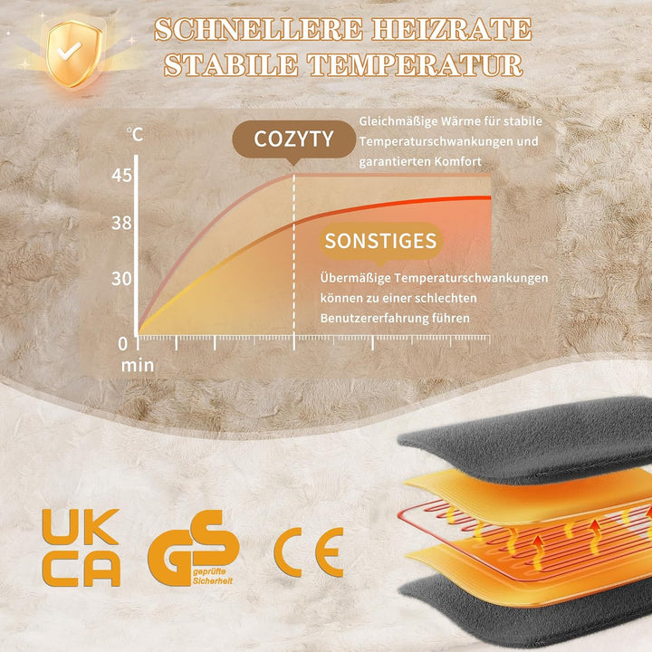 COZYTY Wärmedecke – Heizdecke Mit Abschaltautomatik 130×180cm, 6 Heizstufen & 10h Auto-Abschaltung,