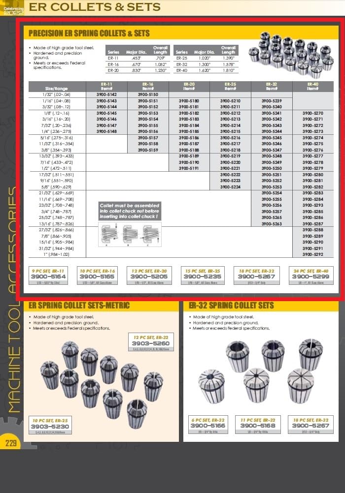 HHIP 3900-5188 ER-20 Federzange, 3/8 Zoll