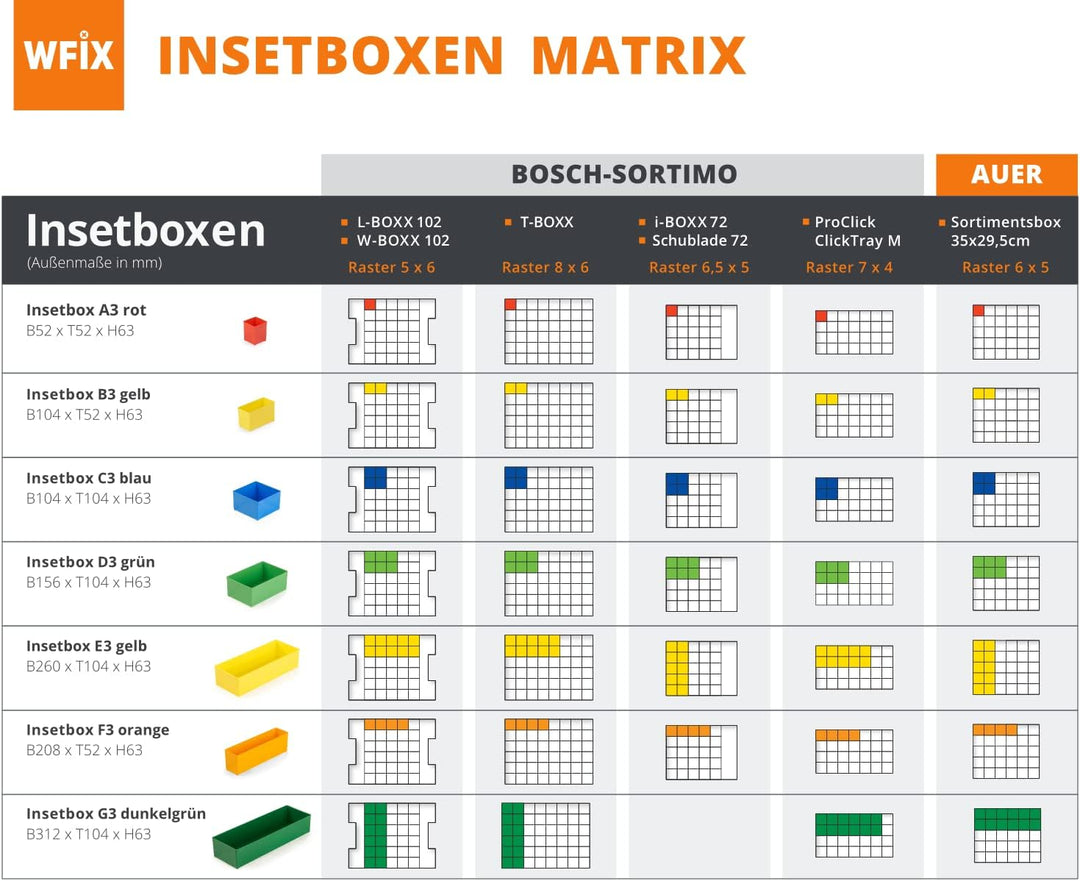 25er Set Einsatzboxen 63 mm F3 orange B208 x T52 x H63 geeignet als Bosch L-BOXX Einlage | Einsatzbo