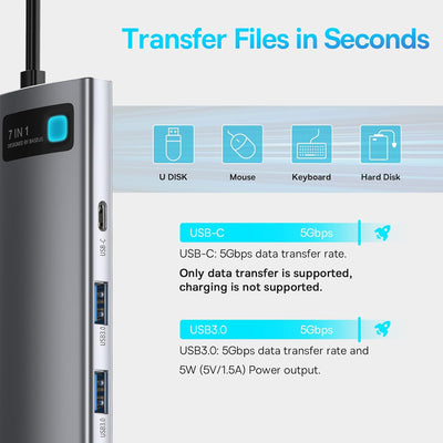 Baseus USB C Hub 7 in 1 Docking Station Adapter mit 4K HDMI, 100W PD, 2 USB 3.0 5Gbps Datenports, SD