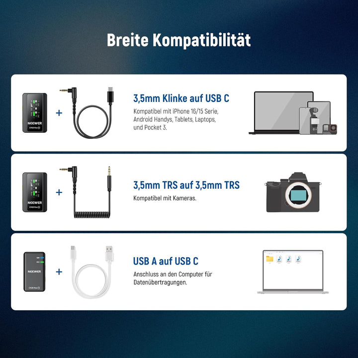 NEEWER CM28 Max Wireless Lavalier Mikrofon System mit Ladekoffer 48KHz/24Bit Lossless Float Recordin