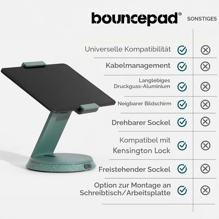 Bouncepad Eddy - universelle Tischhalterung kompatibel mit fast allen wichtigen iPads und Tablets, w
