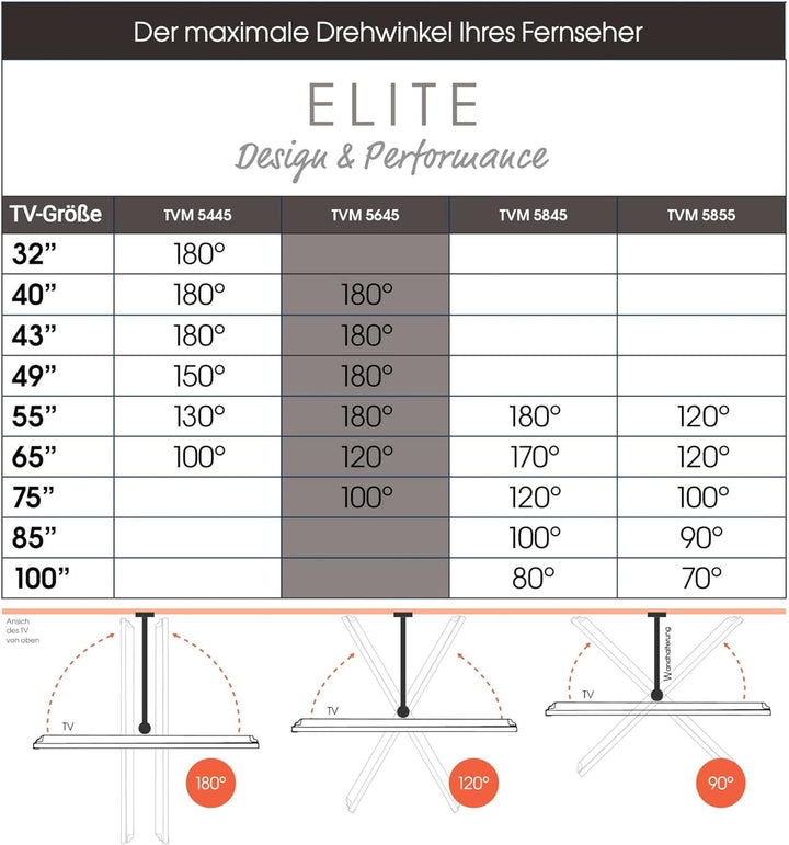 Vogel's Elite TVM 5645 Ultradünne Schwenkbare Premium TV-Wandhalterung für 40-77 Zoll Fernseher | Bi