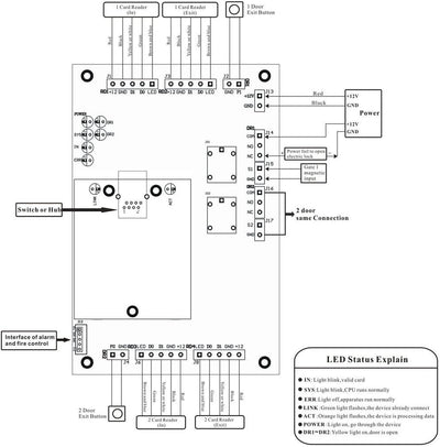 UHPPOTE Professionelle Wiegand TCP IP Netzwerk Zugangskontroll Board Panel Controller für 2 Tür 4 Le