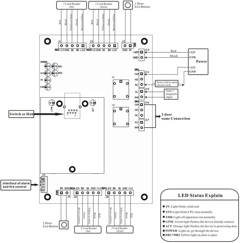 UHPPOTE Professionelle Wiegand TCP IP Netzwerk Zugangskontroll Board Panel Controller für 2 Tür 4 Le