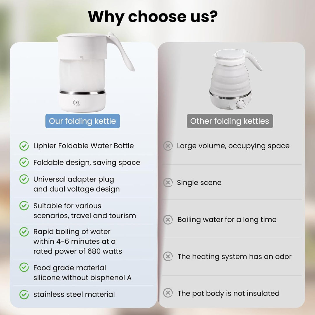 Adirigo Faltbarer Wasserkocher für die Reise (BPA-frei), 500 ml elektrischer Wasserkocher aus Siliko