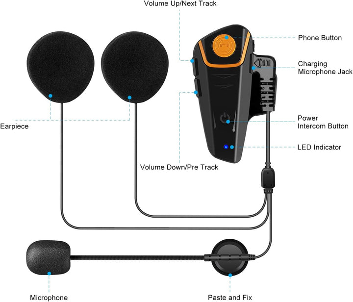 Motorrad Sprechanlage für 2, BT-S2 Motorrad Bluetooth Kommunikationssystem Gegensprechanlage Motorra