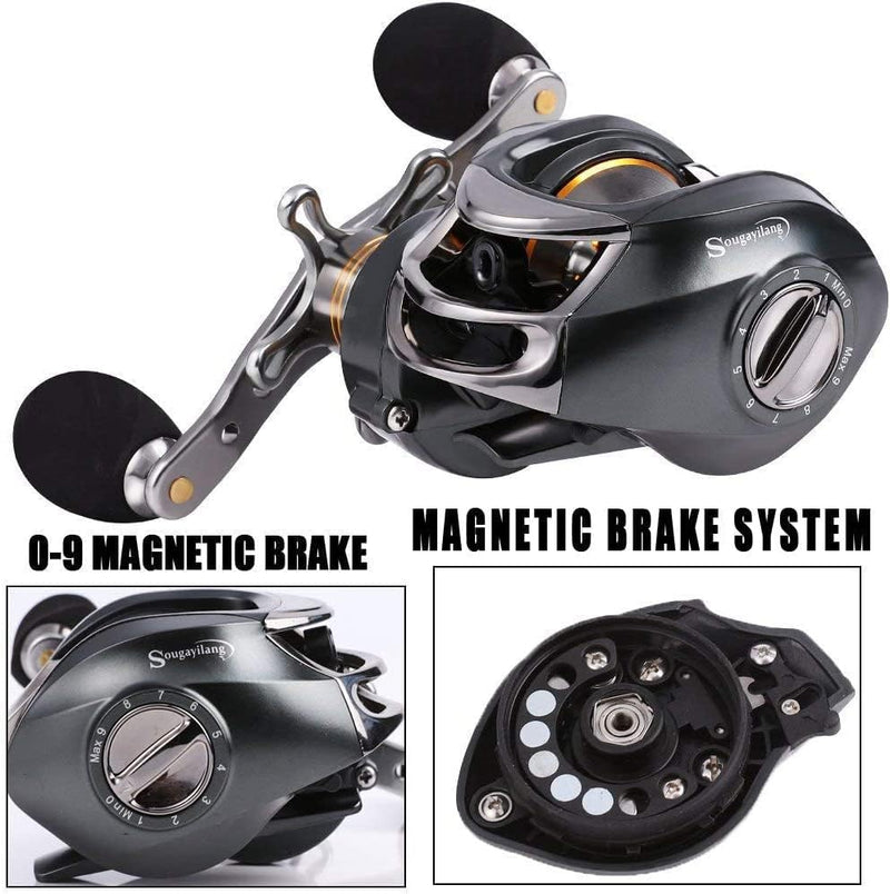 Sougayilang Baitcasting Angelrolle mit 11+1 abgeschirmten Lagern, Magnetische Bremse System Angelrol