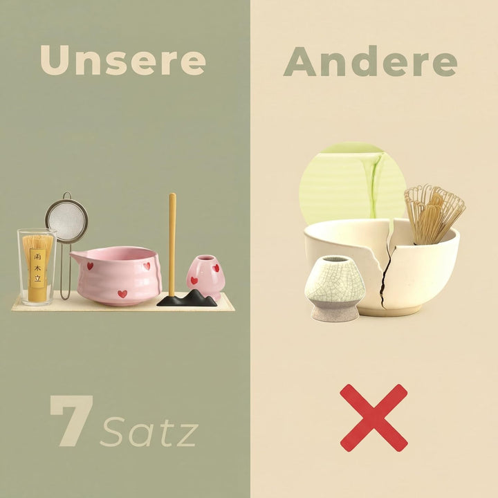 Matcha Set 7-teilig – Premium Tee Set mit Keramik Matcha Schale, Bambus Schneebesen (Chasen), Sieb &amp;