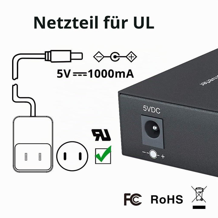 ipolex SFP+ Medienkonverter G0200-SFP (Kit #31), 10GBase-T Reichweite 30 Meter, SFP+ SR Modul, 300 m