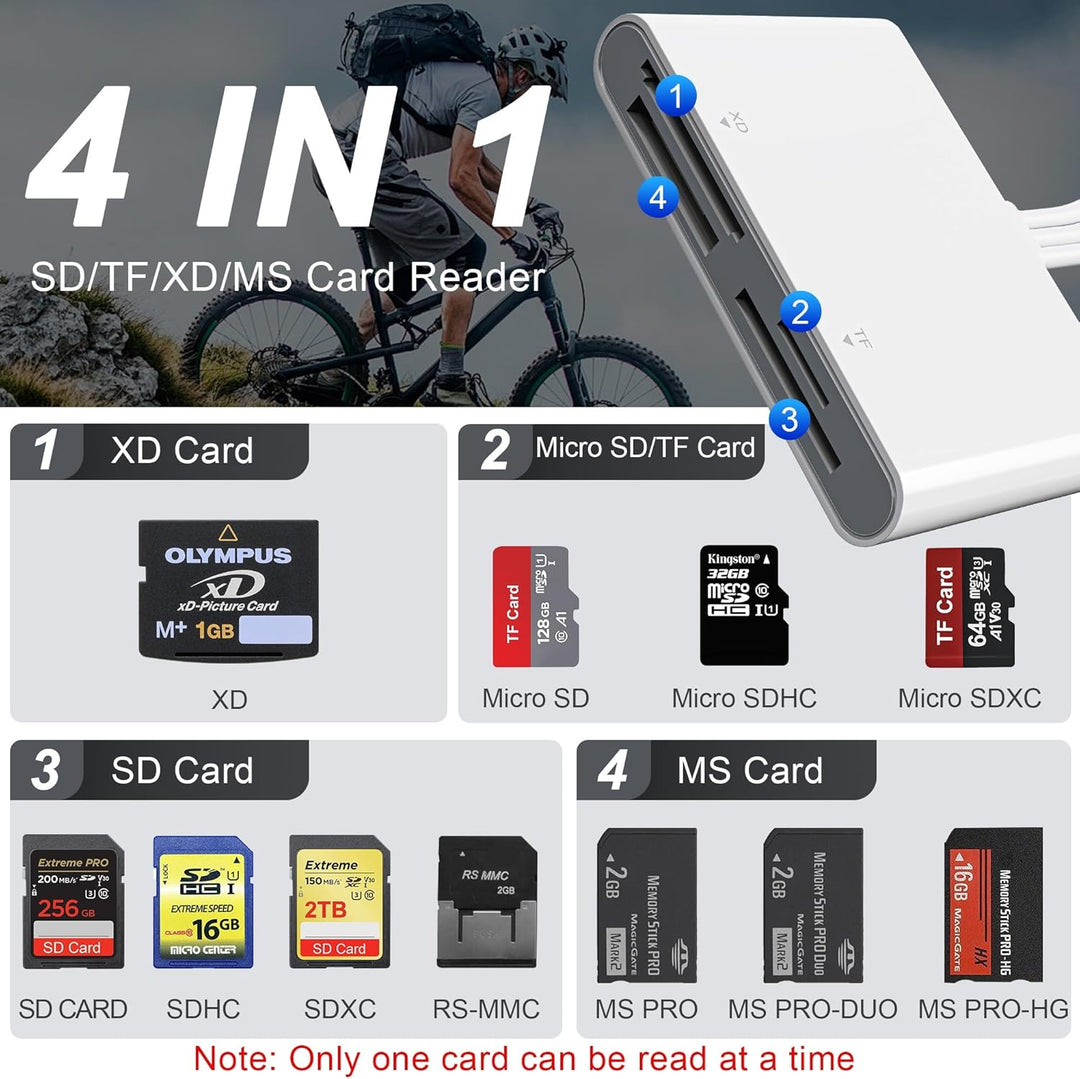 Memory Stick Pro Duo Adapter - 4 in 1 SD/microSD/MS/XD Bilderkartenleser mit 3 in 1 Lightning/USB-C/
