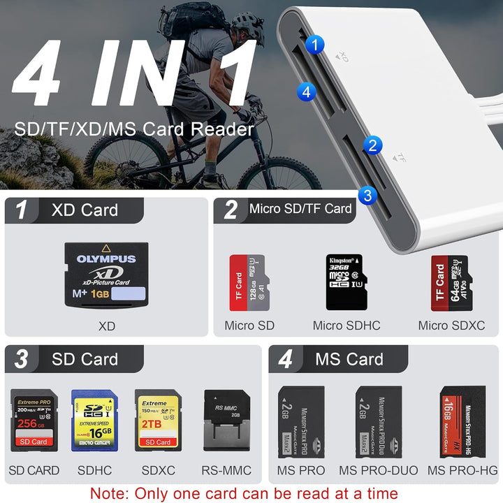 Memory Stick Pro Duo Adapter - 4 in 1 SD/microSD/MS/XD Bilderkartenleser mit 3 in 1 Lightning/USB-C/