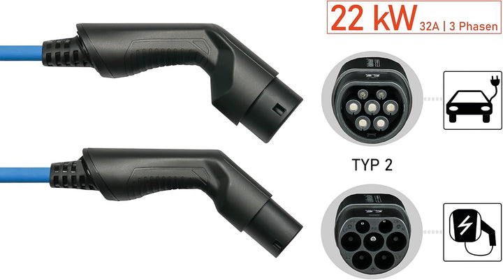 Kabelmeister Typ 2 Ladekabel | 7,5m lang - blau | 22 kW - für Elektro- und Hybridfahrzeuge - 32A | 3