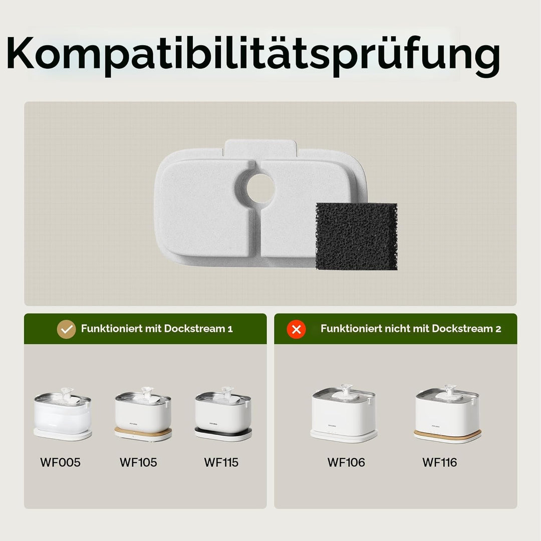 PETLIBRO Katzenbrunnen Filter für Trinkbrunnen