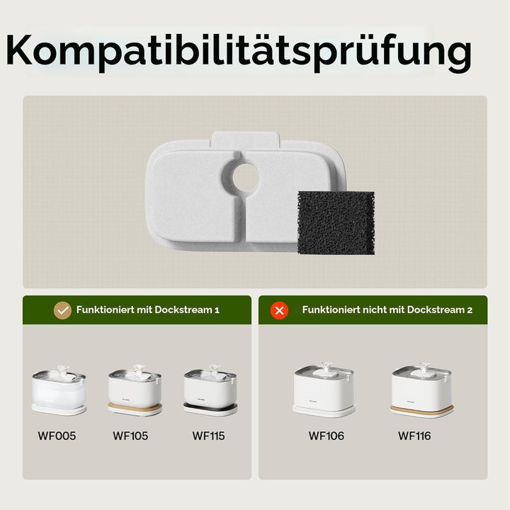 PETLIBRO Katzenbrunnen Filter für Trinkbrunnen