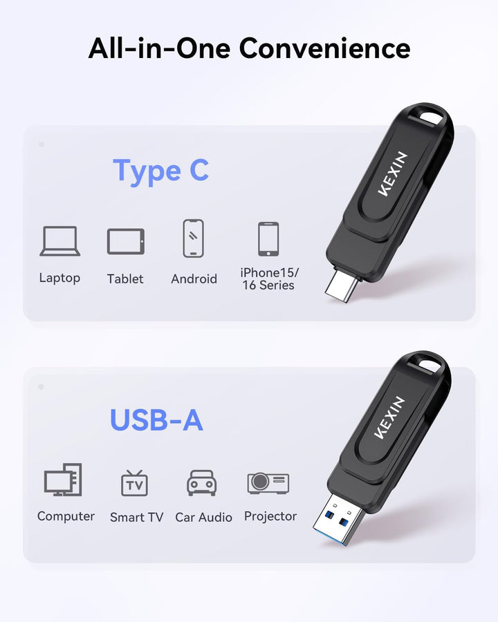 KEXIN USB C Stick 64GB USB 3.0 OTG, bis zu 110 MB/s, Dual-USB Type-C & USB-A Anschlüsse, Speichersti