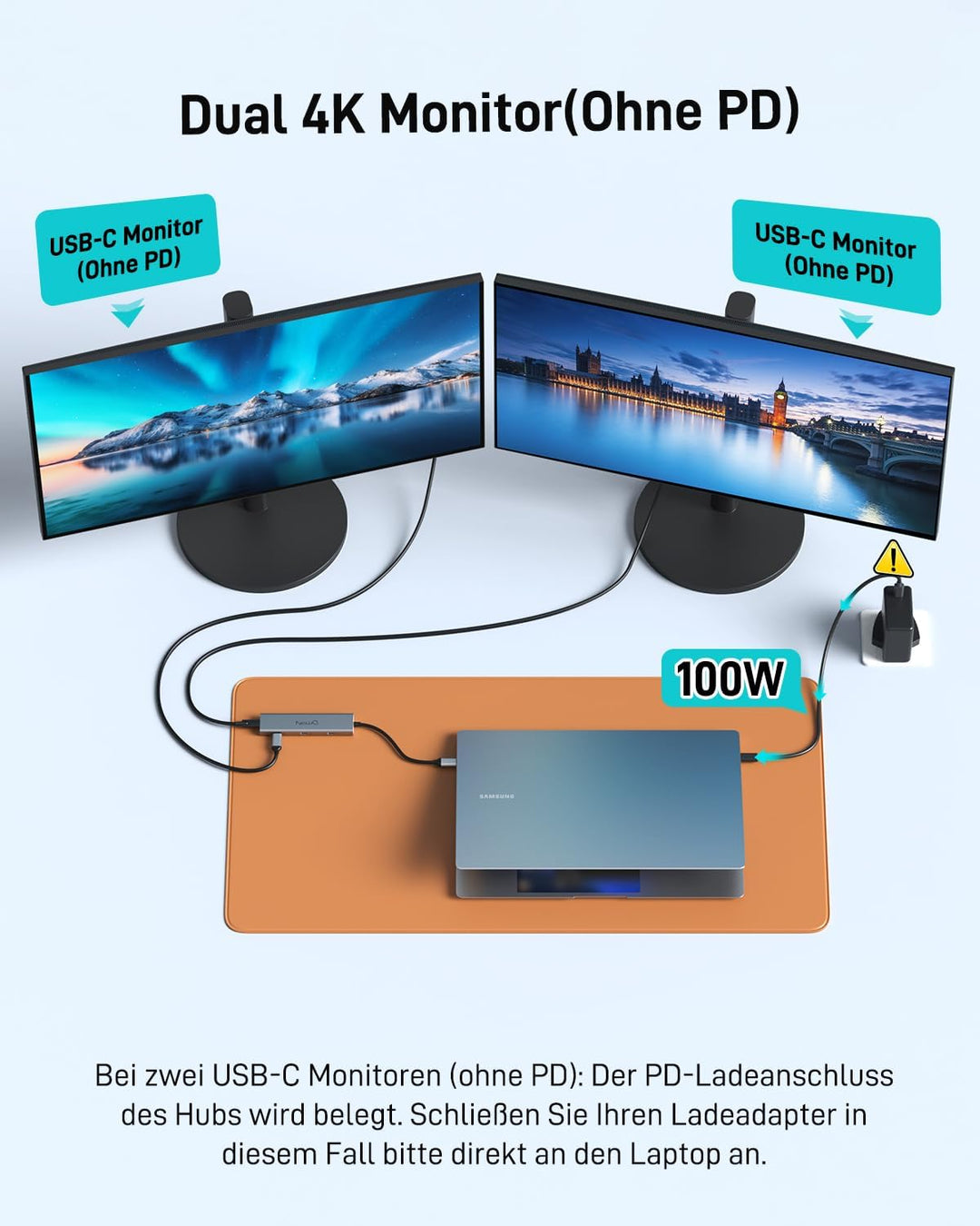 USB C Video Hub NEWQ Typ C Hub 3.2 Umkehrstrom Monitor, Dual Video Display 4K @ 30–60 Hz, 4 x USB-C