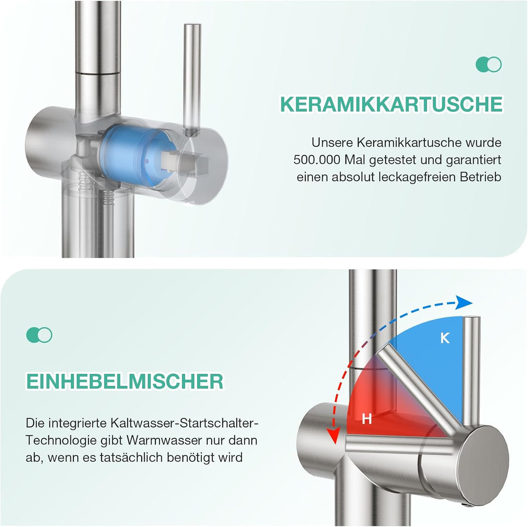 Faustina Küchenarmatur mit 4-Wasserstrahlarten-Brause Ausziehbar, Hochdruck Einhebelmischer Armatur