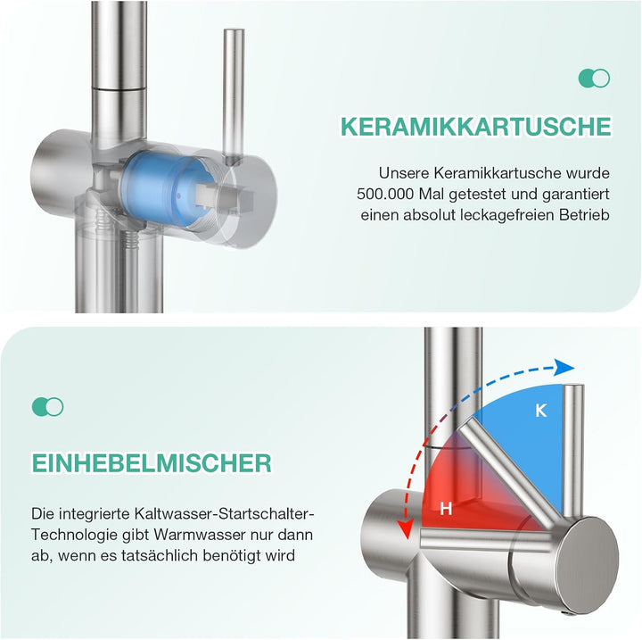 Faustina Küchenarmatur mit 4-Wasserstrahlarten-Brause Ausziehbar, Hochdruck Einhebelmischer Armatur