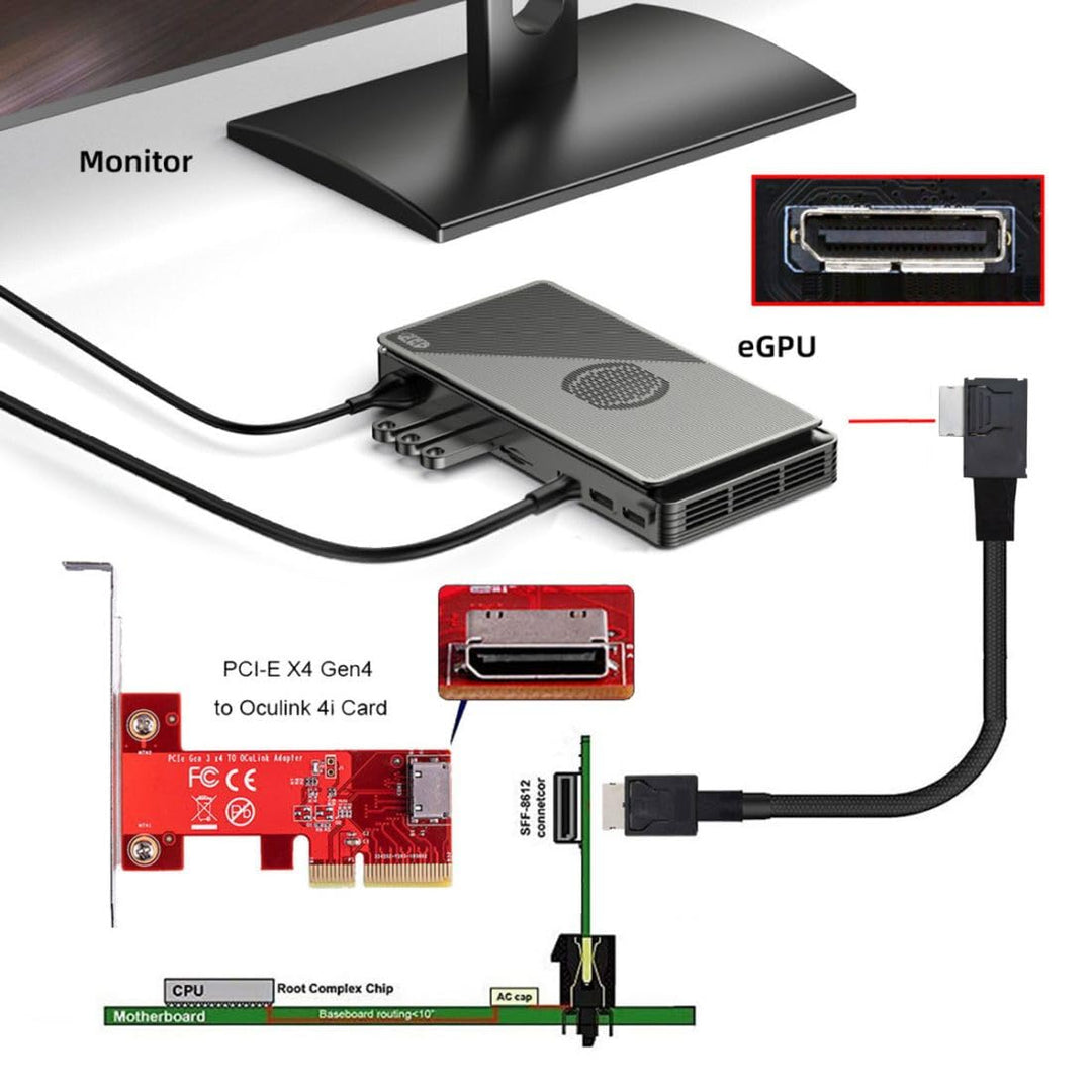 chenyang SFF-8611 Kabel OCuLink PCIe PCI-Express 4.0 SFF-8611 4i Stecker auf SFF-8611 Stecker Datenv