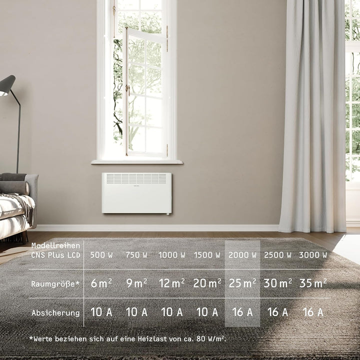STIEBEL ELTRON Wandkonvektor CNS 2000 Plus LCD, 2 kW für ca. 25 m², TÜV geprüft, LC-Display, Wochent