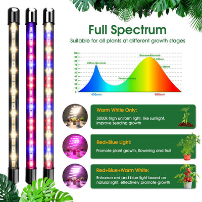 Wolezek Pflanzenlampe mit Ständer, 5 Kopf 100 LEDs Pflanzenlampe Vollspektrum, Pflanzenlicht, Grow L