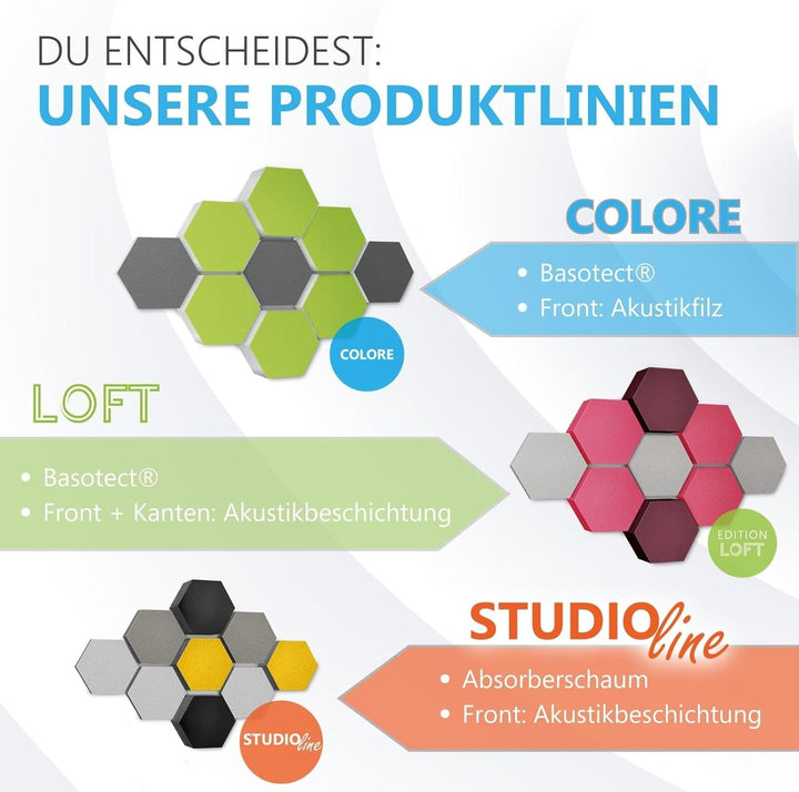 platino24 Schallabsorber COLORE aus Basotec G+ I Akustikpaneele mit Akustikfilz I 2 Wand-Paneele in